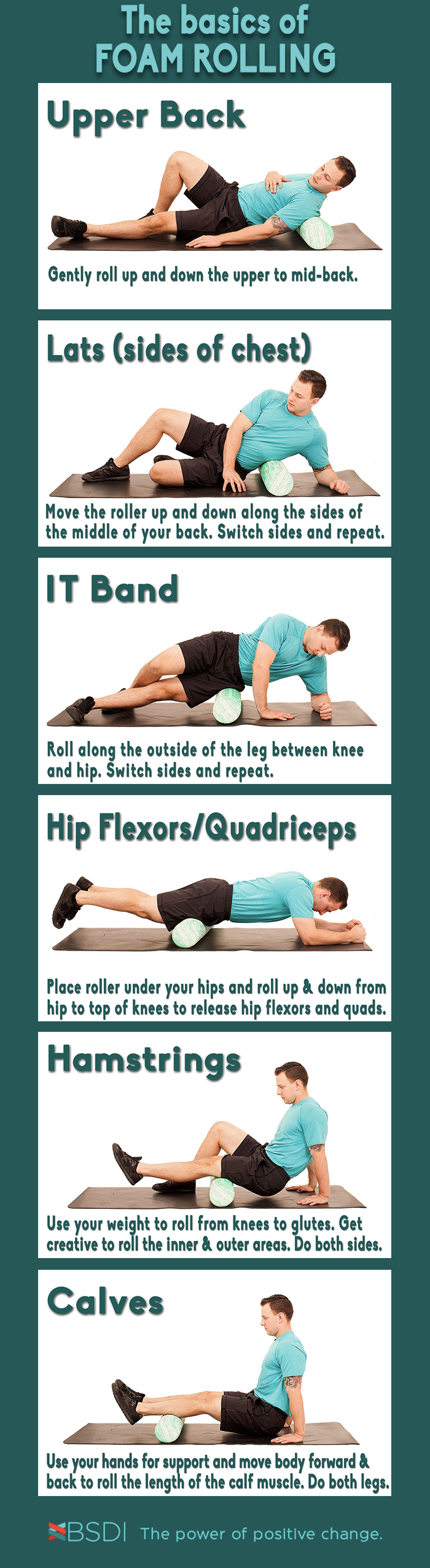 Why, When, and How to Use a Foam Roller